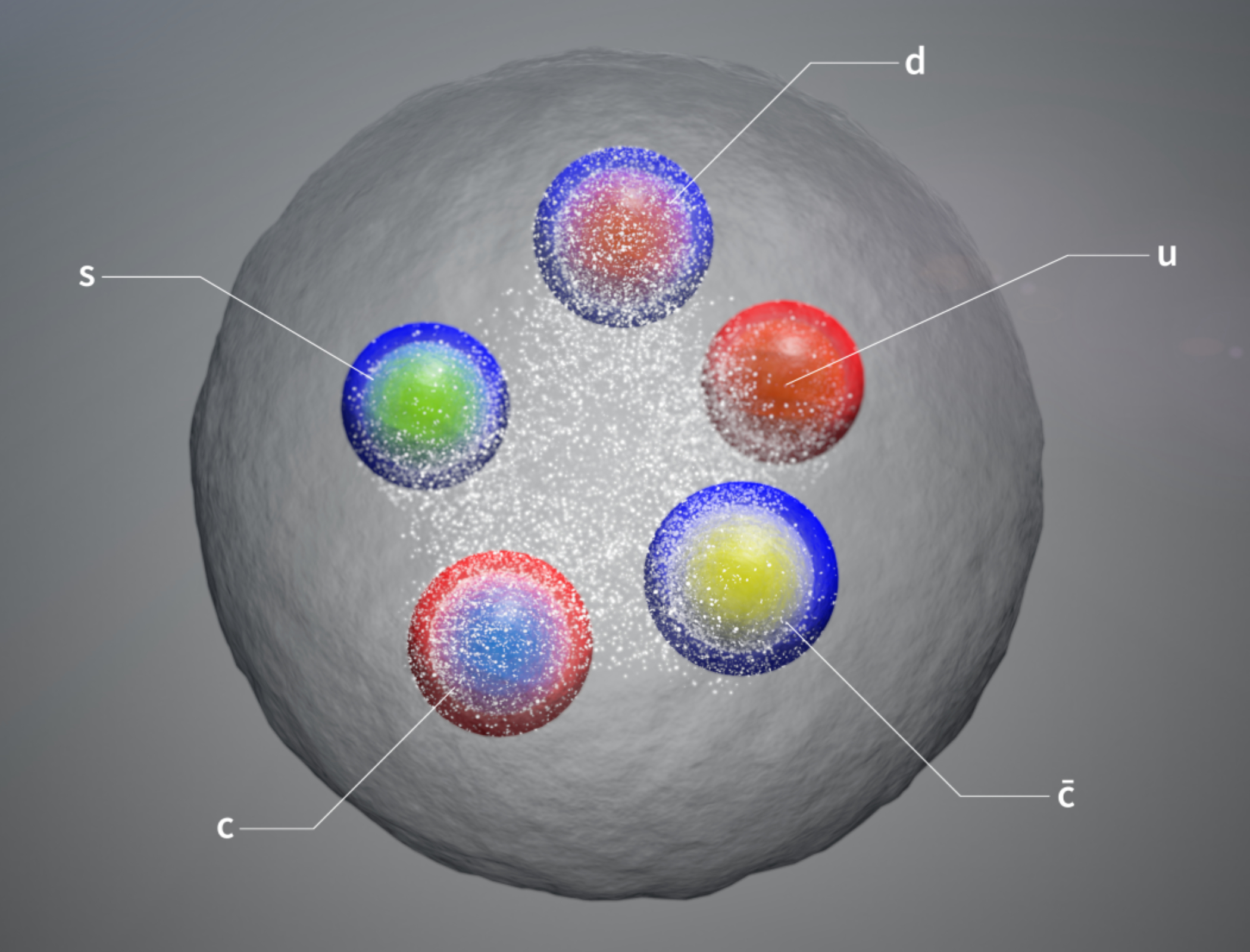 Large Hadron Collider project discovers three new exotic particles