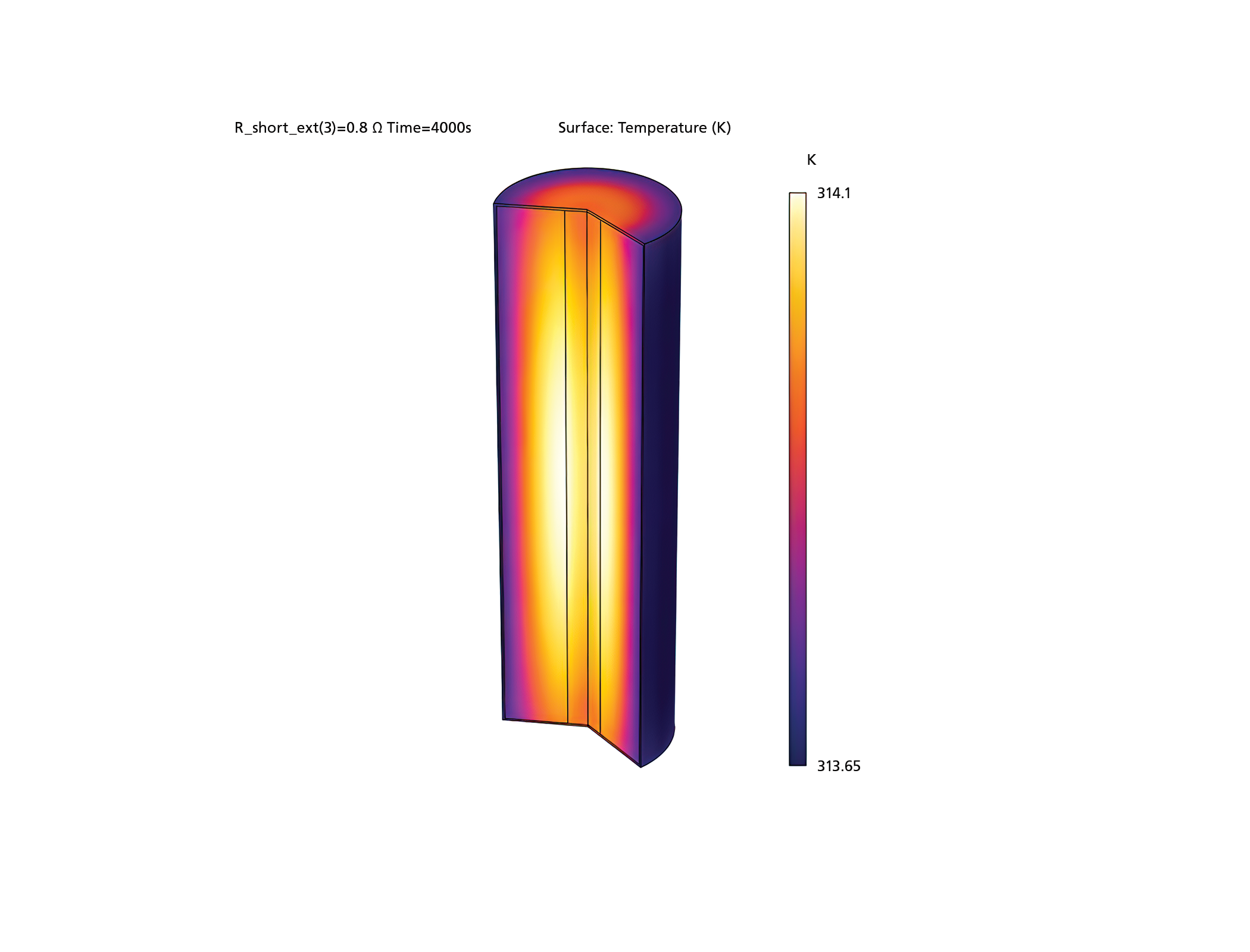 Sponsored: Refining automotive battery management systems