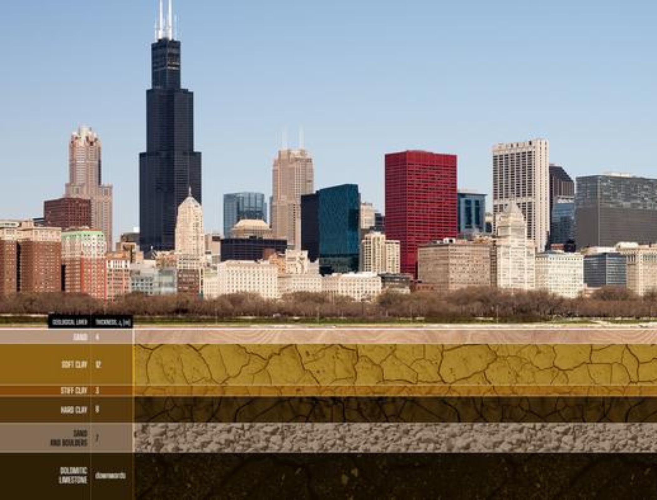 Scientists measure the impact of climate change on urban infrastructures
