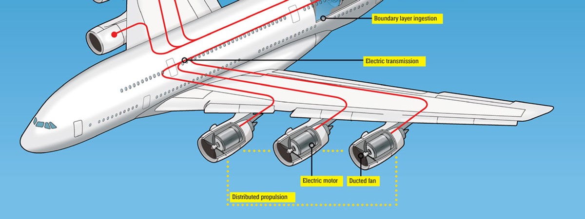 How it works: An electric fix for aviation’s air pollution problem