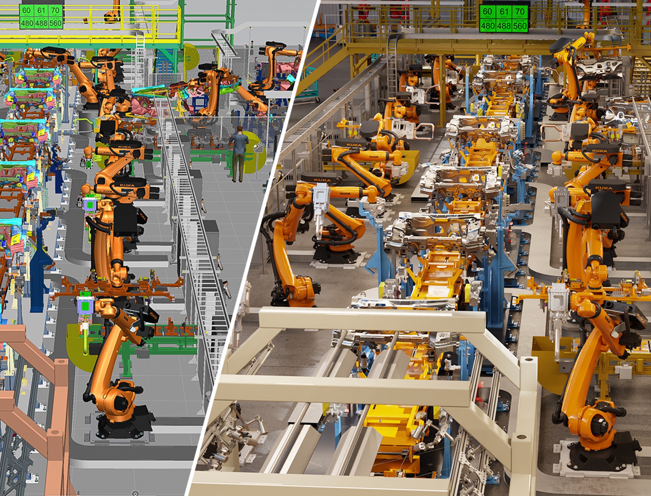 Digital-twin makeover