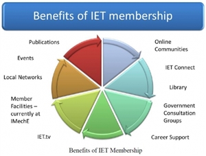 da298a286d7c19b5f8862ae3c8f65ba3-huge-huge-benefits-of-iet-membership.jpg