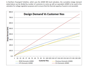 5e2412441a643ae740fc73a85d236290-original-ev_admd_yedl.png