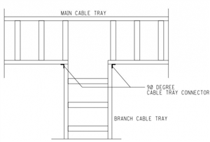 a21ccff84acfcfad747e7be2ab470058-huge-branch-cable-tray.jpg
