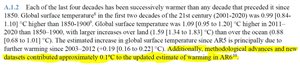 f2e7bd10ee0eb08dccbfddc8ff30aad9-original-ipcc-ar6-additional-warming.jpg