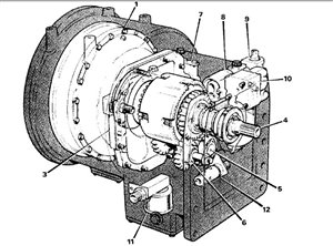 ff02fc1c98056db1c8e4bf830b7812d6-original-torque_converter.jpg