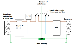 08e9fb371606bf7fbc50fa2e6aa1a87f-original-generatordetailtn-c-s_zps660b2d3f.png