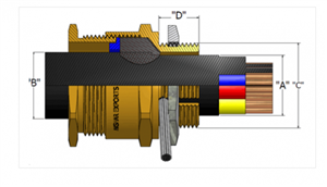 5bd6d90c55be062d055cce3cab61cd7d-huge-sygland.png