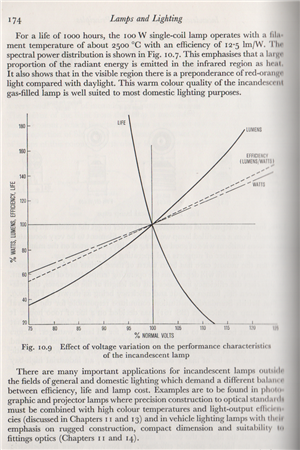 a24ad164e8a5438cec84b38c363e826b-original-light_life_b.png
