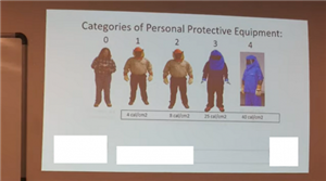 876fcf51389a93d38242b58baf5bcb87-huge-arc-flash---categories-of-ppe.png