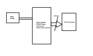 0d3eb1e11f9f4ba9176cae1b22dc1e68-huge-insulation-measurement.png