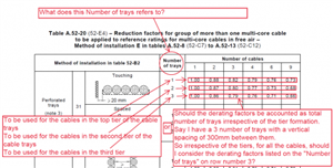 570ff3c548736a3a052b1cb8b53f3bdd-huge-derating-factors.png