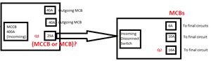 2d4d5d916bad18374e645c6ee3197e6a-original-mccb_mcb.png