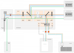 5af961f7fcd2668fd6ca36028c62ce87-huge-powerwall-circuit-diagram.png