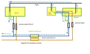 7ab959d3e9f1a1e790a90e2d7209171f-original-divertedneutral.png