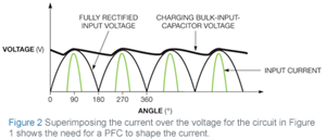 8bcf45793876bb2b438388bf69b7d1bc-original-poor_power_factor.gif