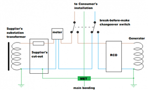 836149818d0b42fd1738c67a374ee52f-huge-generator-detail-tn-c-s-zps660b2d3f.png