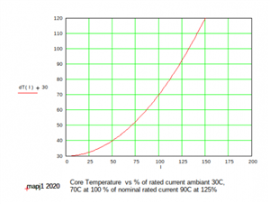 6da70367e11a83440f4802c33d69a330-huge-cable_heat.png