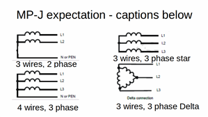 63dc776553717699d03b1e8566f512d2-original-phases-wires.gif