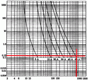 53e1d3ae6392a6d5354c10a740e5b72d-huge-bs1361_curves_850a.gif