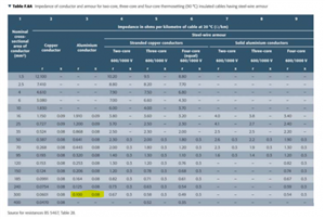 660c7da2d1bd40181cb8f6f9fafc112c-huge-300mm2aluminum_table.png