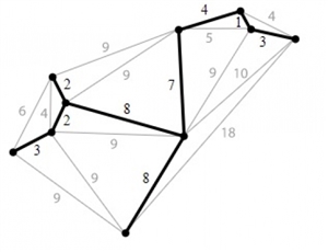 723e25921523b7dc71e3c2e25f9b37b4-huge-spanning-tree-1.jpg