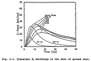 960ddff9baa7b9b00e55837ea9a91273-huge-emp_surge.png