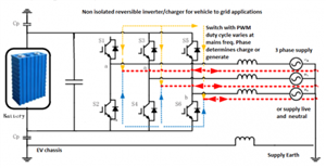 1477b5a8651c9e6cad732c689ef91537-huge-reversible_inverter.png