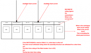 a410bc3febe07f57b3b7f4e894bd9162-huge-lv-switchear-terms.png