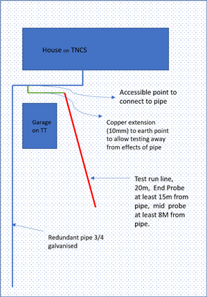 dddc681ed071bf4be9e2889327eb562e-original-earth-test.png