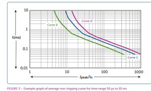 96cca9026db1be8433199252cdb98d65-original-mcbfast_response.png