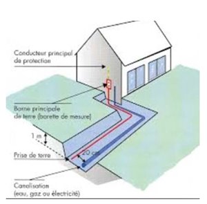 b0e7a6c60a06a62207119a274b337e12-original-trench.jpg