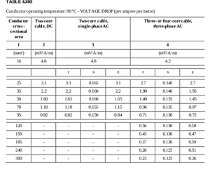 dff5236ddfd1d1f4947e4a5cc77b5043-original-3phase_xrz.png