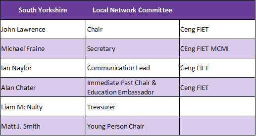  South Yorkshire Local Network Committee Members: John Lawrence, Michael Fraine, Ian Naylor, Alan Chater, Liam McNulty, Matt J Smith