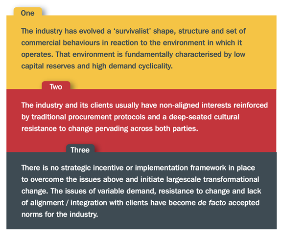 Farmer Review root causes of failure